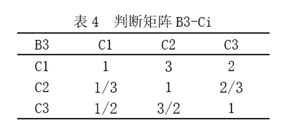 Java中拟合曲线的方法有哪些?哪种算法最适合我的数据? 第1张 Java中拟合曲线的方法有哪些?哪种算法最适合我的数据? 第1张