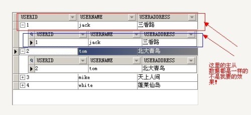 GridControl控件绑定图片时,如何确保图片显示效果最佳?