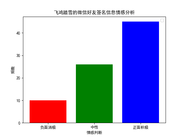 Java Map中CLOB数据类型如何正确提取与处理? 第3张 Java Map中CLOB数据类型如何正确提取与处理? 第3张