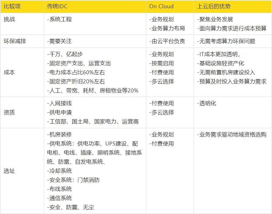 Java字符串初始化为空格的最佳实践和详细方法是什么? 第3张 Java字符串初始化为空格的最佳实践和详细方法是什么? 第3张