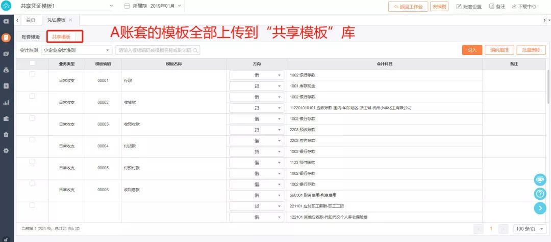 Java集合群检索操作具体如何实现?技巧与实例分享? 第3张 Java集合群检索操作具体如何实现?技巧与实例分享? 第3张