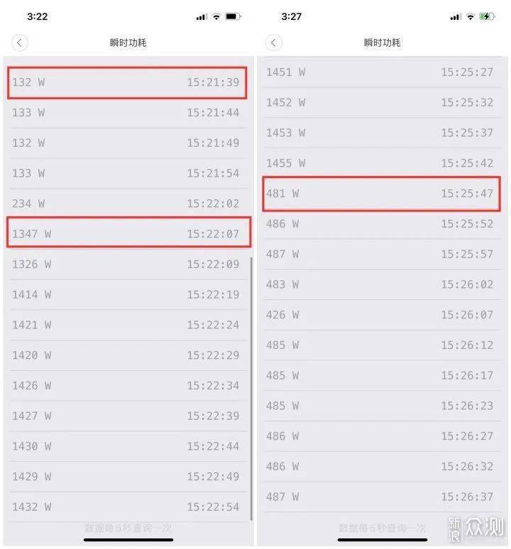 服务器CPU选购指南,干货避坑攻略 第3张 服务器CPU选购指南,干货避坑攻略 第3张