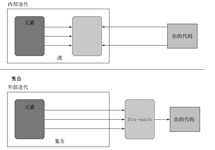 Java怎么调用so库? 第3张 Java怎么调用so库? 第3张