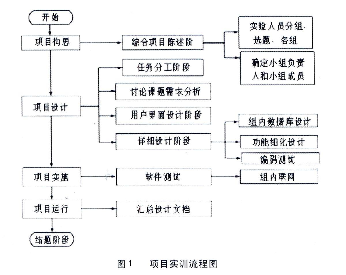 如何高效在asp.net网页中动态添加description描述信息的最佳实践技巧? 第3张 如何高效在asp.net网页中动态添加description描述信息的最佳实践技巧? 第3张