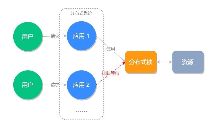 如何准确快速定位并获取Java源代码文件的具体路径? 第1张 如何准确快速定位并获取Java源代码文件的具体路径? 第1张