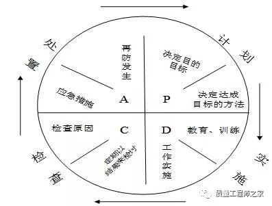 Java中如何实现通过双重循环绘制五角星图案? 第2张 Java中如何实现通过双重循环绘制五角星图案? 第2张