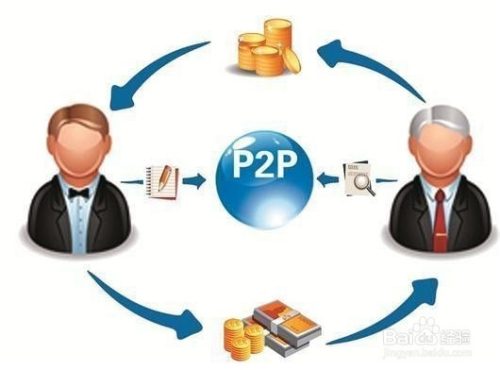 如何轻松掌握百度P2P CDN使用技巧?详细教程揭秘! 第3张 如何轻松掌握百度P2P CDN使用技巧?详细教程揭秘! 第3张