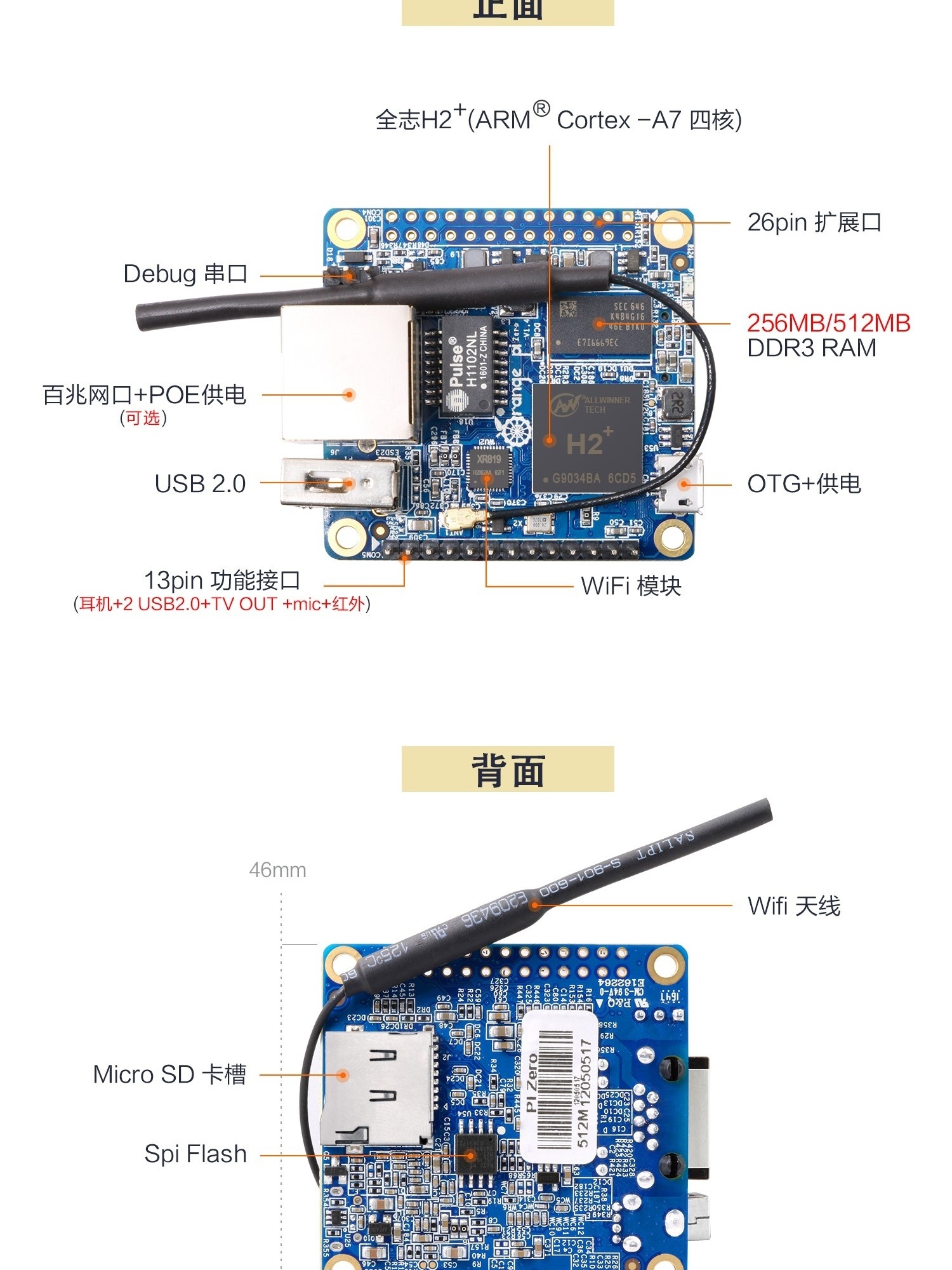 嵌入式linux如何开发板 第1张 嵌入式linux如何开发板 第1张