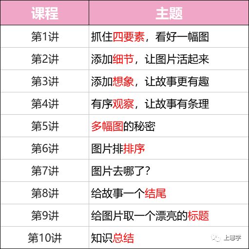 Java安卓中获取图片的具体方法是什么?哪种方式最有效? 第3张 Java安卓中获取图片的具体方法是什么?哪种方式最有效? 第3张