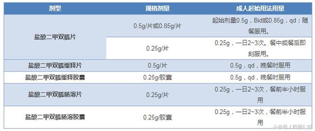 Java中和如何表示具体含义?不同用法有何区别? 第3张 Java中和如何表示具体含义?不同用法有何区别? 第3张
