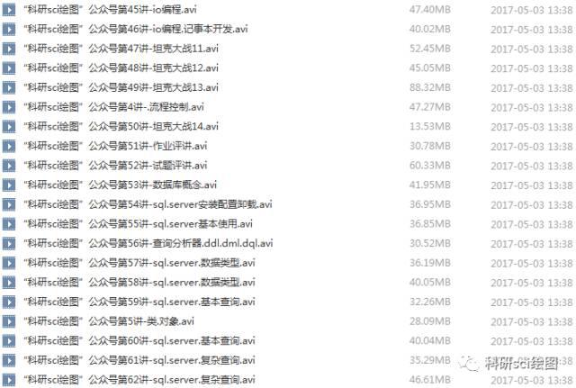 java菜鸟教程怎么下载 第3张 java菜鸟教程怎么下载 第3张