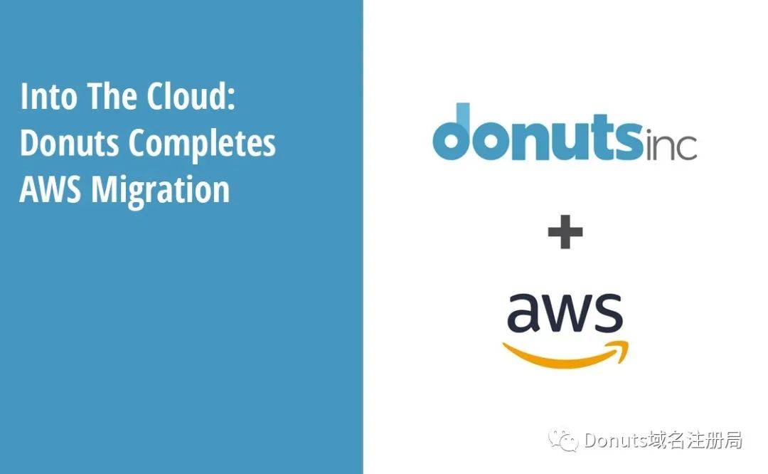 aws 域名注册 第1张 aws 域名注册 第1张