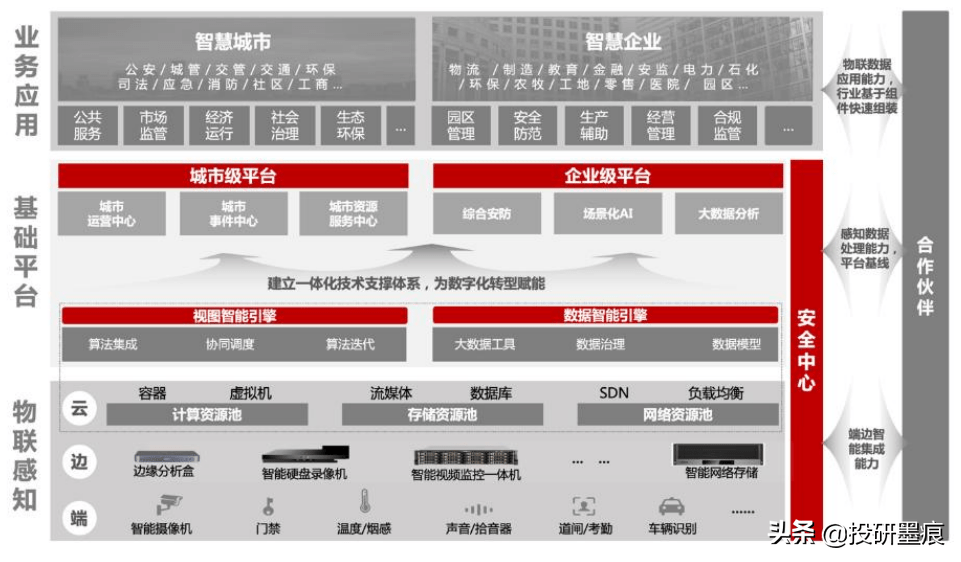 网关与域名解析,究竟哪个在网络安全和效率上更胜一筹? 第3张 网关与域名解析,究竟哪个在网络安全和效率上更胜一筹? 第3张