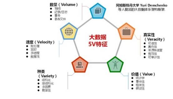 公共卫生网络舆情监测平台有哪些?公共卫生网络舆情监测平台哪个好用 第3张 公共卫生网络舆情监测平台有哪些?公共卫生网络舆情监测平台哪个好用 第3张
