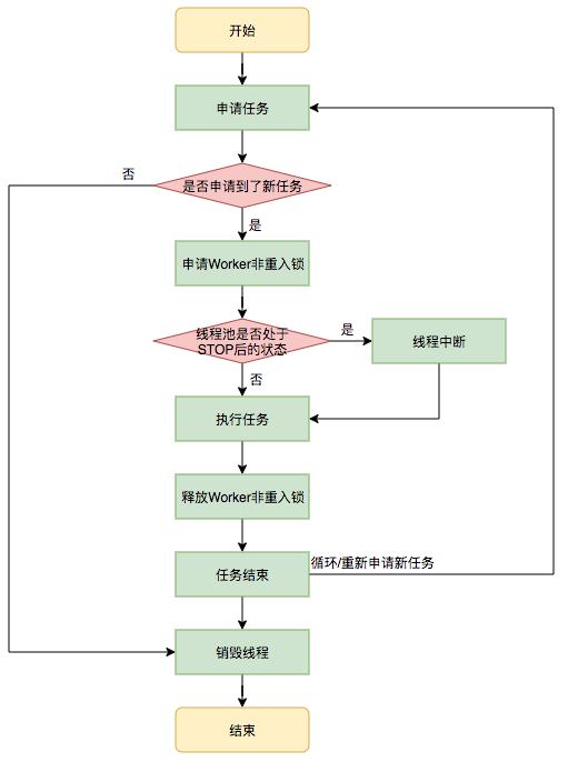 Java中实现GIS的方法有哪些?详细探讨GIS在Java中的应用与实现技巧。 第3张 Java中实现GIS的方法有哪些?详细探讨GIS在Java中的应用与实现技巧。 第3张