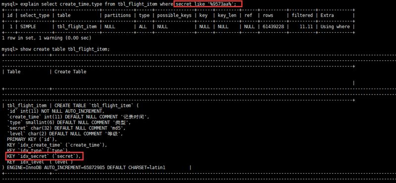Java中SQL LIKE语句如何实现? 第3张 Java中SQL LIKE语句如何实现? 第3张