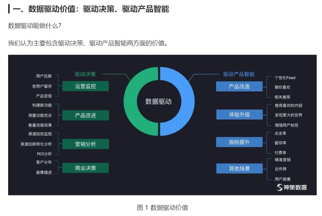 如何高效使用Java去除重复数据,实现数据去重技巧详解? 第3张 如何高效使用Java去除重复数据,实现数据去重技巧详解? 第3张