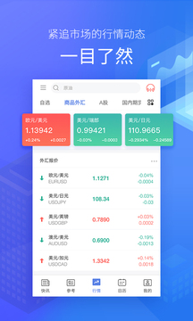CDN数据更新后,用户需要重新下载App吗? 第3张 CDN数据更新后,用户需要重新下载App吗? 第3张