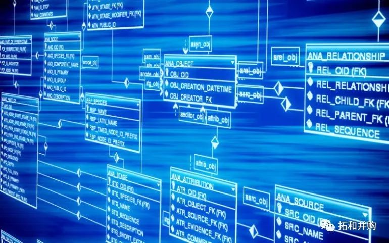 Java前端如何高效、安全地实现数据库数据获取? 第3张 Java前端如何高效、安全地实现数据库数据获取? 第3张