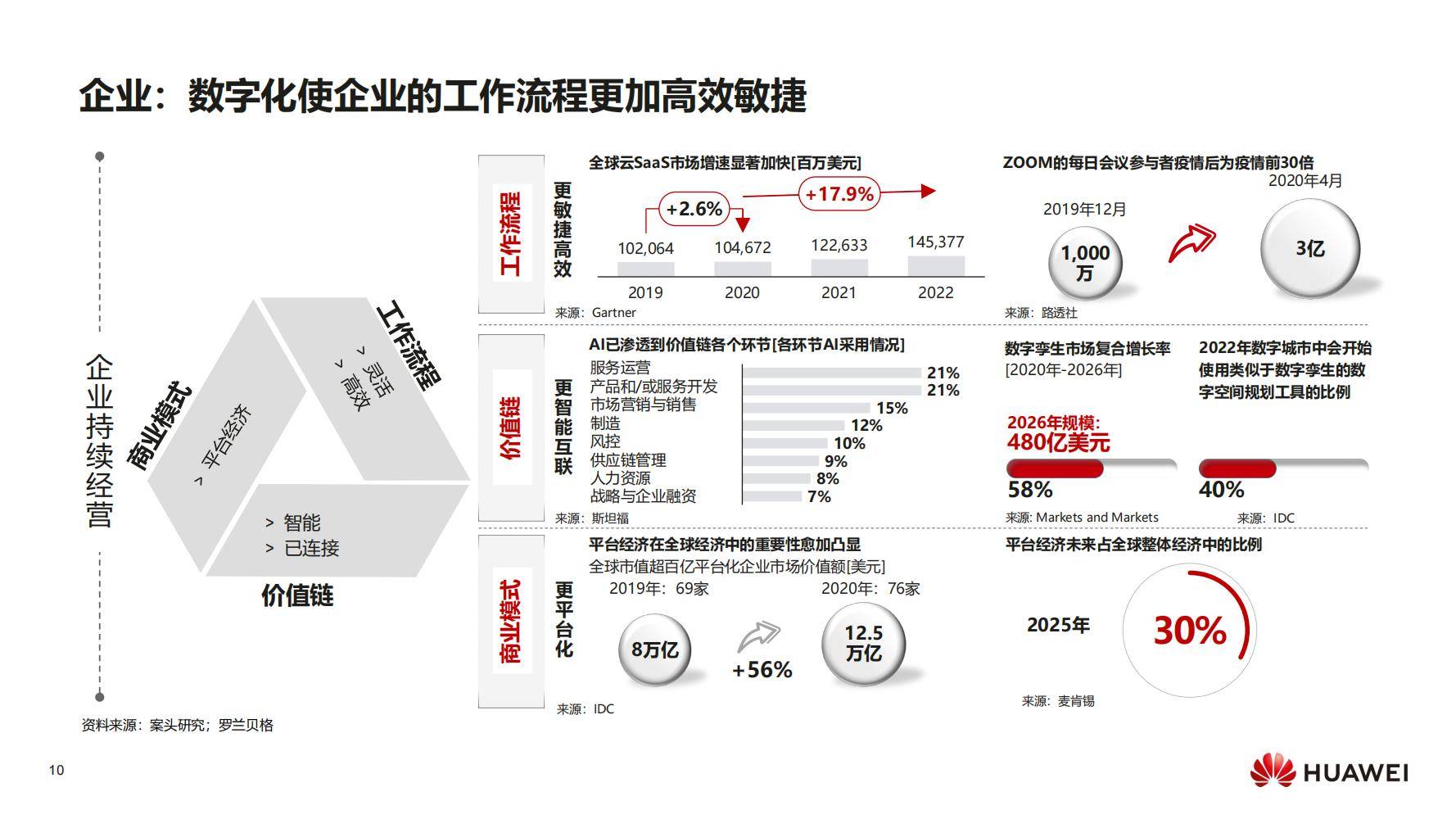 品牌网站开发策划书,如何制定有效策略实现品牌数字化转型? 第3张 品牌网站开发策划书,如何制定有效策略实现品牌数字化转型? 第3张