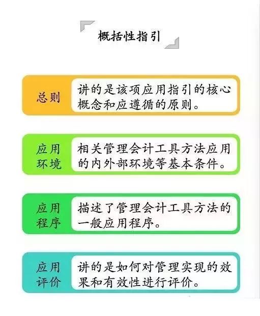 安全描述符拿来干啥用?权限控制的核心机制是什么? 第3张 安全描述符拿来干啥用?权限控制的核心机制是什么? 第3张