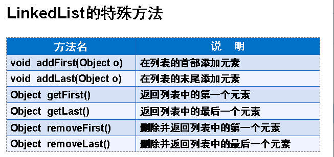当深入剖析[Aspects]的多个层面时，哪些潜在问题值得深思？ 第3张