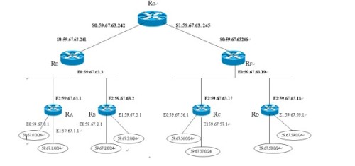 A类网络地址范围具体怎么算?详解计算方法与步骤 第3张 A类网络地址范围具体怎么算?详解计算方法与步骤 第3张