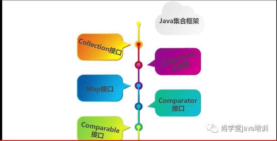 Java中如何定义时间类型的变量?时间变量定义方法详解与技巧分享? 第1张 Java中如何定义时间类型的变量?时间变量定义方法详解与技巧分享? 第1张