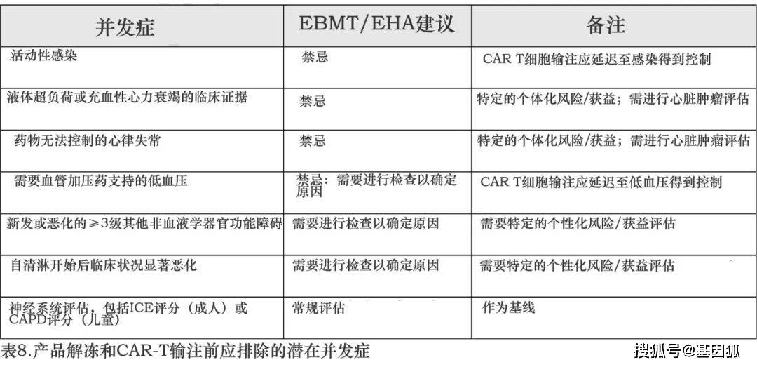 Java代码构建数据表的具体步骤与最佳实践是什么? 第3张 Java代码构建数据表的具体步骤与最佳实践是什么? 第3张
