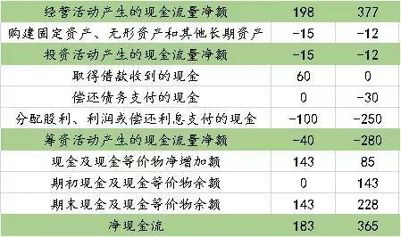 Java中如何高效生成不同类型条形码?哪种方法最简单易懂? 第1张 Java中如何高效生成不同类型条形码?哪种方法最简单易懂? 第1张