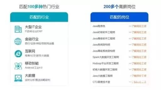 java怎么打开工程 第2张 java怎么打开工程 第2张