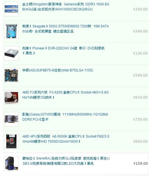 2013年电脑配置清单,那些经典配置是否还能满足现代需求? 第3张 2013年电脑配置清单,那些经典配置是否还能满足现代需求? 第3张