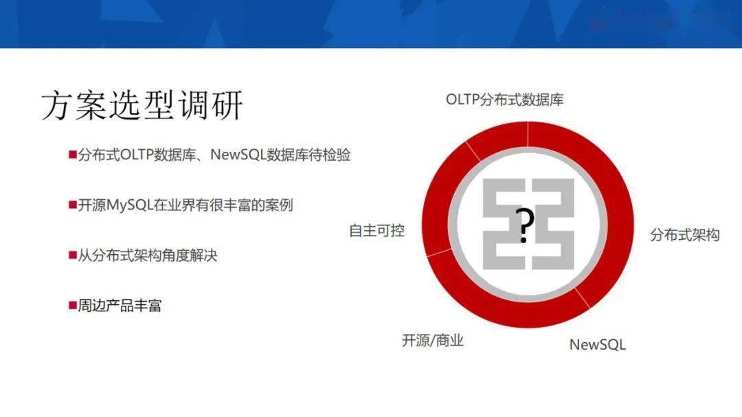 分布式架构数据库选型,哪些高并发场景最适用? 第3张 分布式架构数据库选型,哪些高并发场景最适用? 第3张