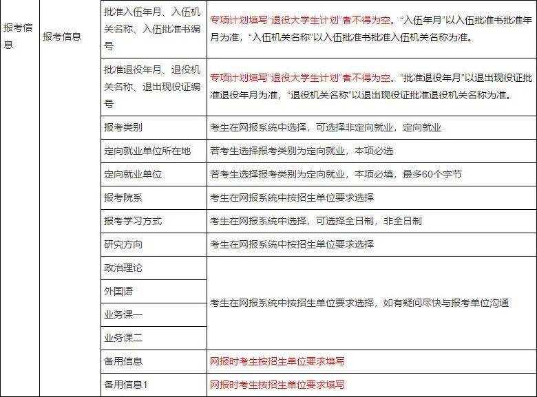 如何正确实施防火墙的NAT转换功能?详细步骤及注意事项有哪些? 第3张 如何正确实施防火墙的NAT转换功能?详细步骤及注意事项有哪些? 第3张