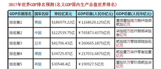 Java如何获取当前域名?Java获取域名方法详解 第3张 Java如何获取当前域名?Java获取域名方法详解 第3张