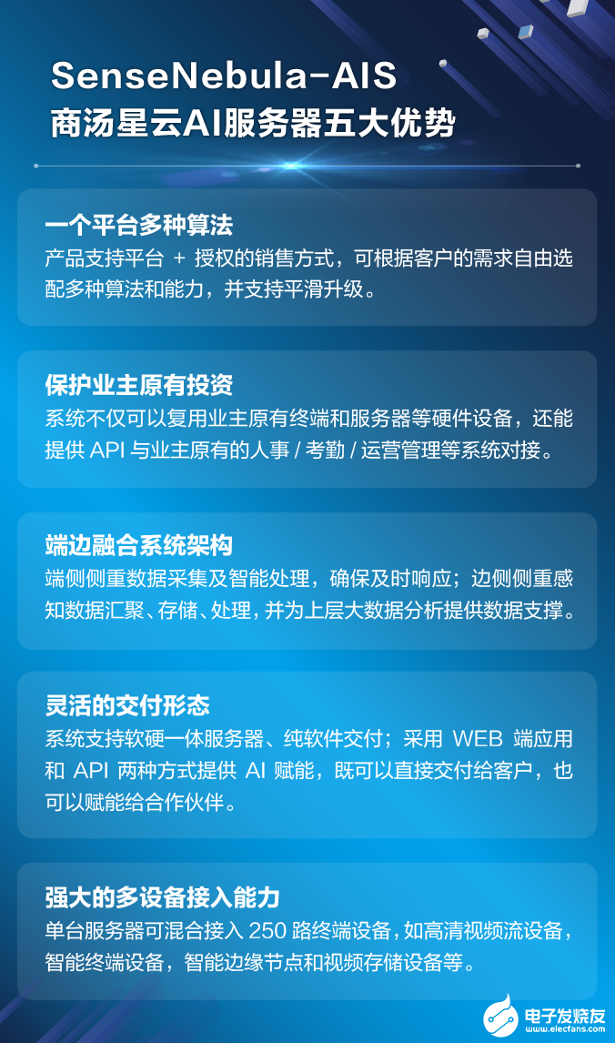 如何设计高效实用的分类信息导航网站模板?探讨优化策略与功能特点。 第3张 如何设计高效实用的分类信息导航网站模板?探讨优化策略与功能特点。 第3张