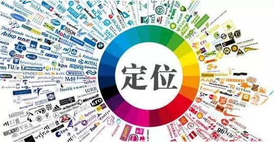 HTML区块定位之谜,究竟是如何实现精准定位的? 第3张 HTML区块定位之谜,究竟是如何实现精准定位的? 第3张