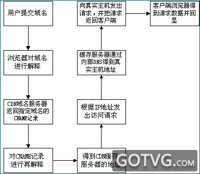 防火墙技术与应用第1章,第一章内容涵盖哪些关键防火墙概念和技术? 第3张 防火墙技术与应用第1章,第一章内容涵盖哪些关键防火墙概念和技术? 第3张