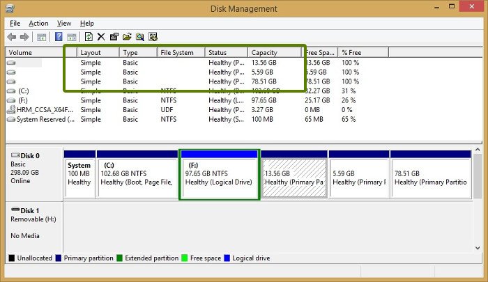 linux如何分区 ubantu 第3张 linux如何分区 ubantu 第3张
