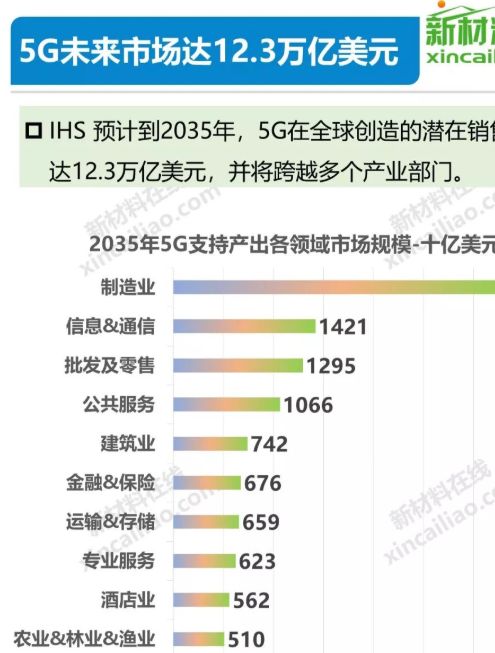 顶级域名是一级域名吗？一文搞懂域名区别 第3张