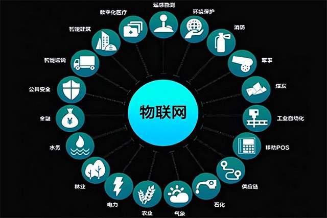 安全基因如何延至物联网?设备安全如何保障? 第3张 安全基因如何延至物联网?设备安全如何保障? 第3张
