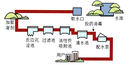 防火墙应用实验小结,实验效果如何?实际应用中应注意哪些问题? 第3张 防火墙应用实验小结,实验效果如何?实际应用中应注意哪些问题? 第3张