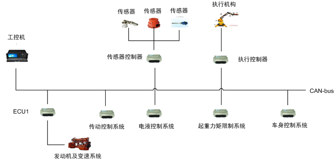 光电通3115cdn废粉仓具体在哪个位置?如何找到并更换? 第3张 光电通3115cdn废粉仓具体在哪个位置?如何找到并更换? 第3张