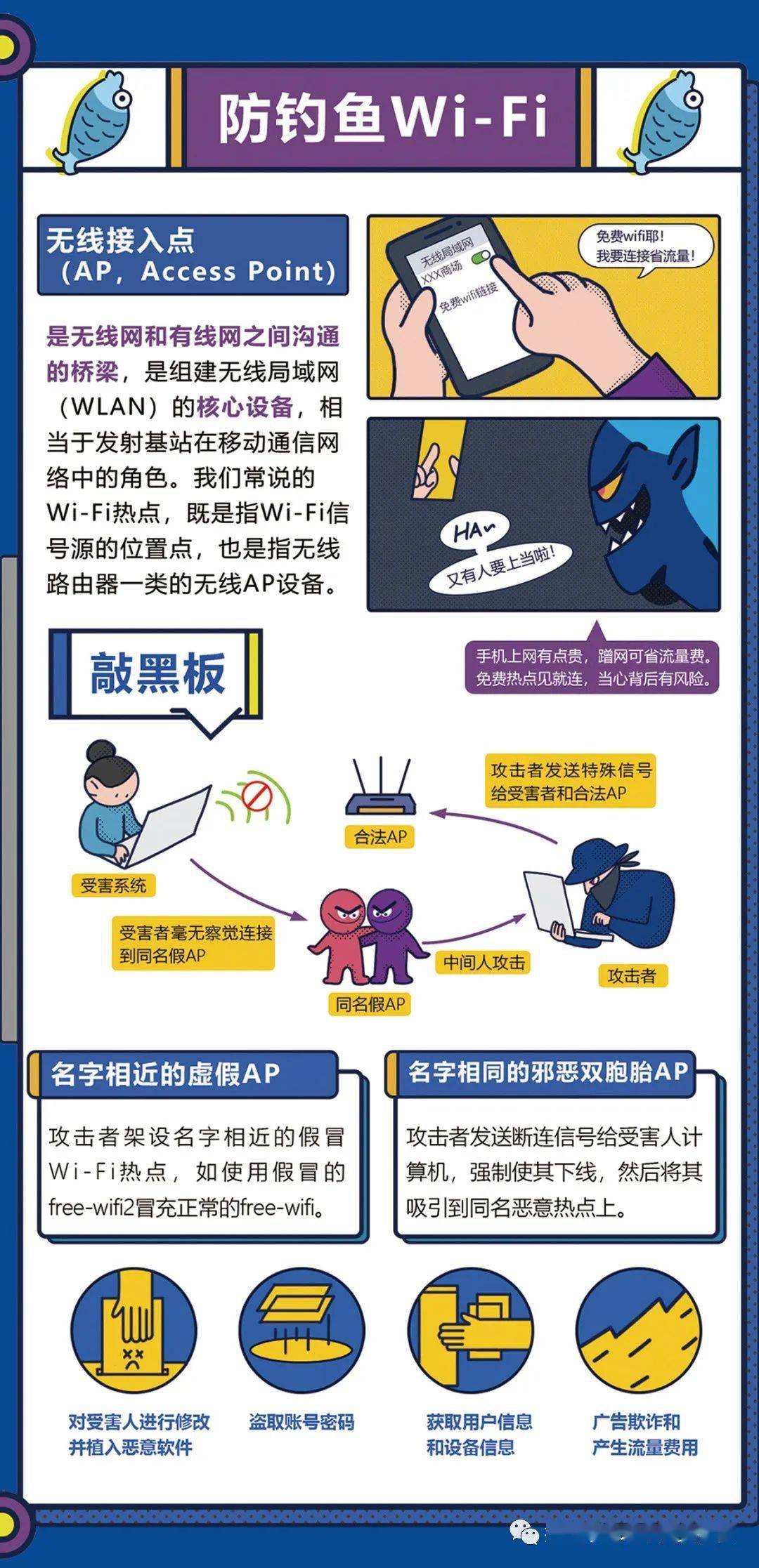 在防火墙应用安全领域,有哪些常见安全隐患和应对策略? 第2张 在防火墙应用安全领域,有哪些常见安全隐患和应对策略? 第2张