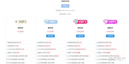 公众号舆情监测怎么做?如何监测公众号舆情 第3张 公众号舆情监测怎么做?如何监测公众号舆情 第3张
