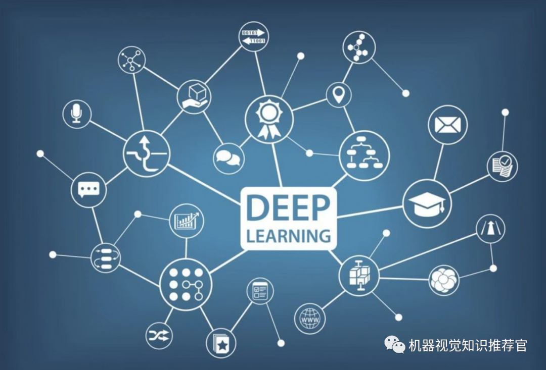 Python深度学习框架,如何选择最适合项目需求的框架? 第3张 Python深度学习框架,如何选择最适合项目需求的框架? 第3张