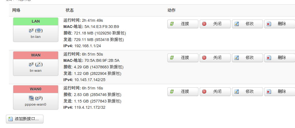 Linux怎么配置静态路由,配置后如何永久生效? 第3张 Linux怎么配置静态路由,配置后如何永久生效? 第3张