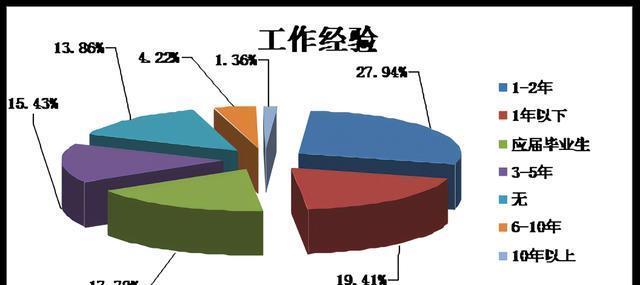 ah域名简写究竟代表哪个国家,背后有何含义? 第3张 ah域名简写究竟代表哪个国家,背后有何含义? 第3张