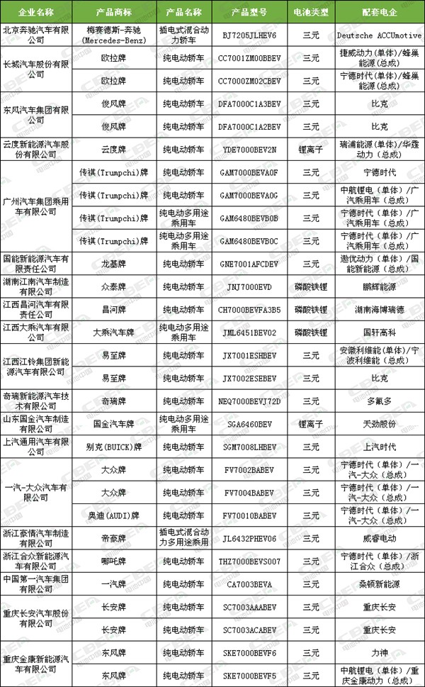 如何实现ASPX页面中动态加载列表项(li)的最佳实践探讨? 第1张 如何实现ASPX页面中动态加载列表项(li)的最佳实践探讨? 第1张