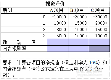 会计电算化数据如何防范?会计电算化数据安全问题有哪些 第3张 会计电算化数据如何防范?会计电算化数据安全问题有哪些 第3张